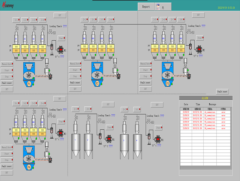  نظام SCADA 