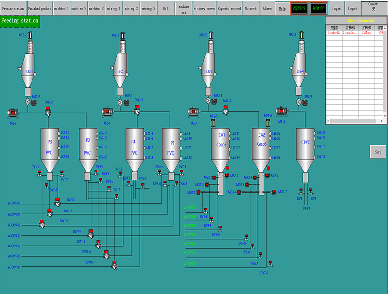 نظام SCADA 